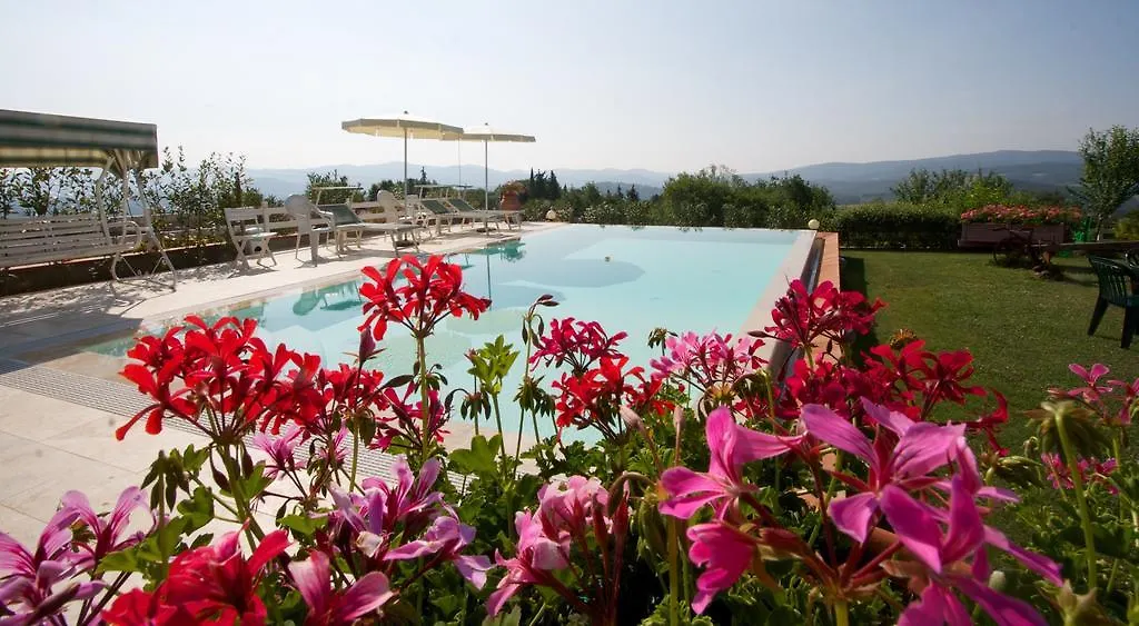 Villa Vale Casole d'Elsa